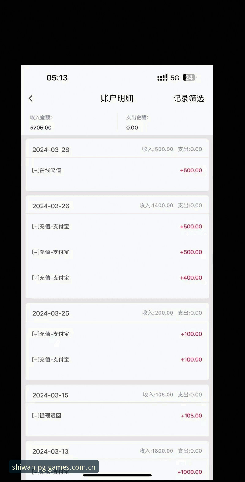 PG电子平台赛事数据评测实用技巧：从0.3秒延迟到44.8MB的避坑指南